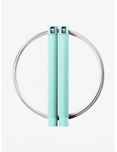 RPM Session4 - Breakfast Blue