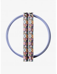 RPM Session4 - Fresh Picked