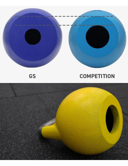 GSU Kettlebell 8-32kg